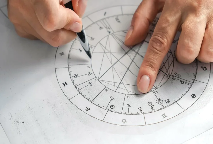 Compatibilidade entre signos