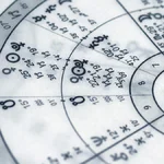 Como saber minhas casas astrológicas e entender sua influência na vida